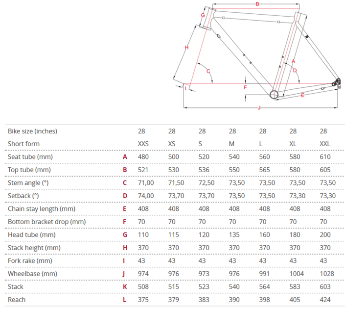 How To Frame Crank Size For Road Bike Focus Bikes Germany Road How To Frame Crank Size For Road Bike Focus Bikes Germany Road