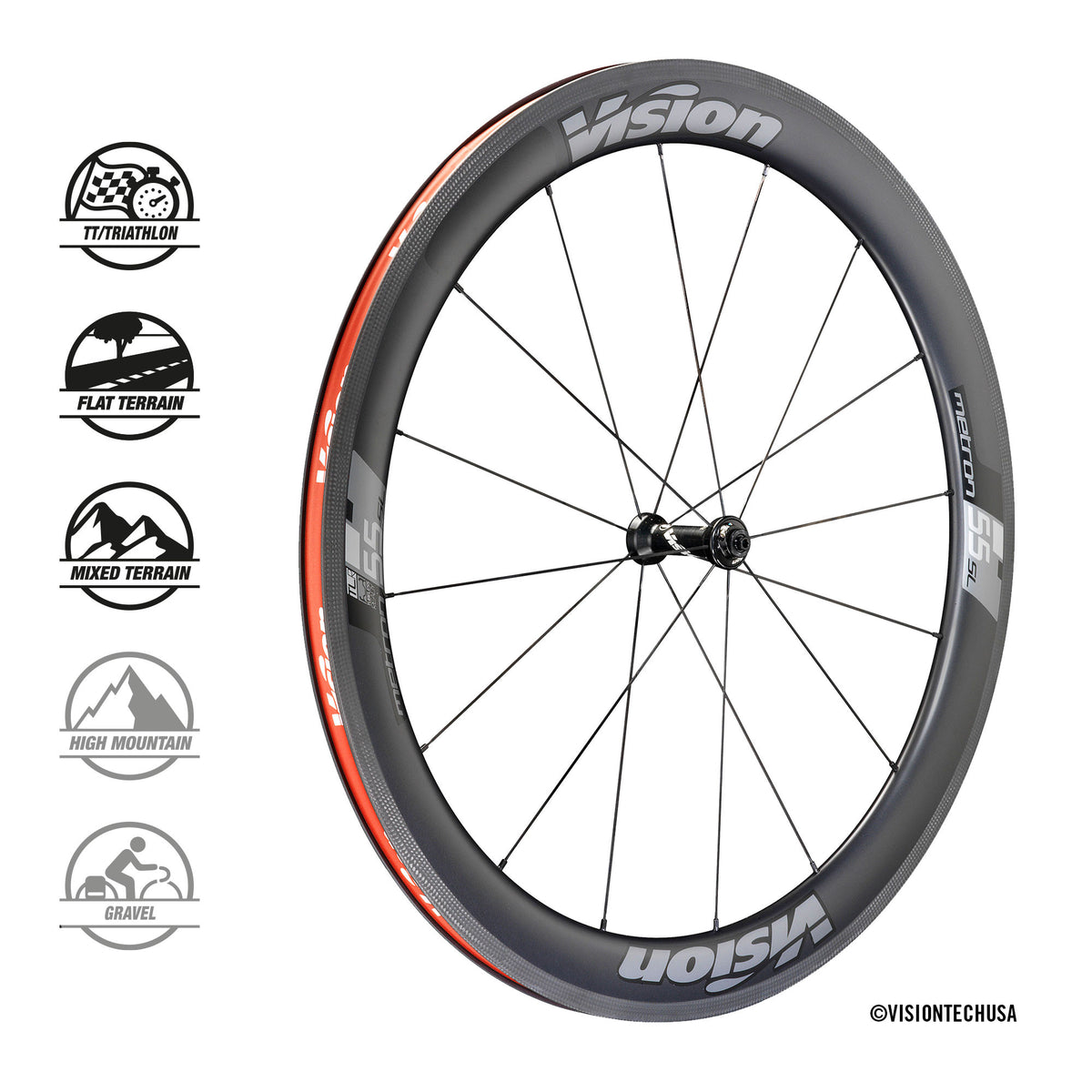 Vision Metron 55 SL Clincher