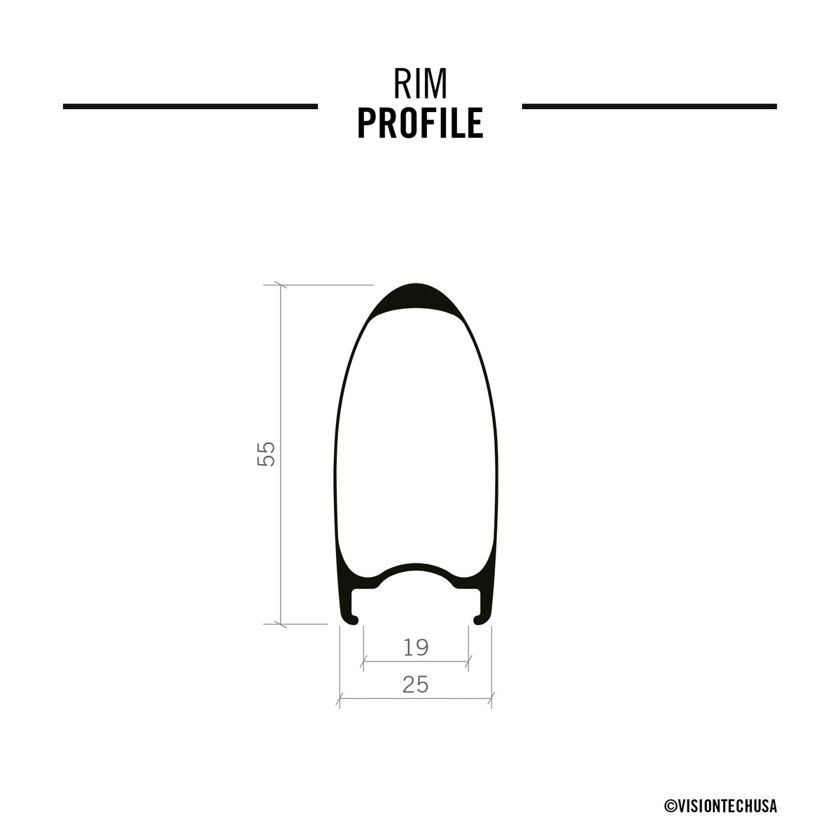 Vision-USA-Wheelset-Metron-55-