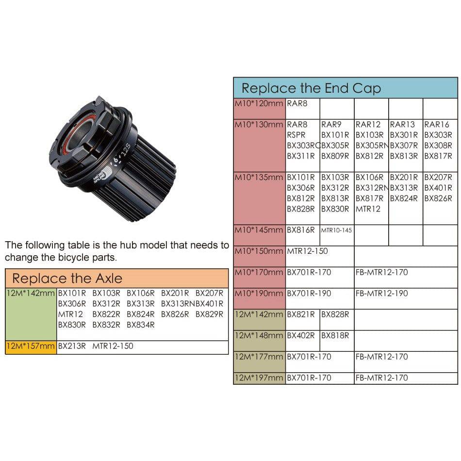 Bitex Freehub Body Shimano 12s (micro spline) Road Hubs