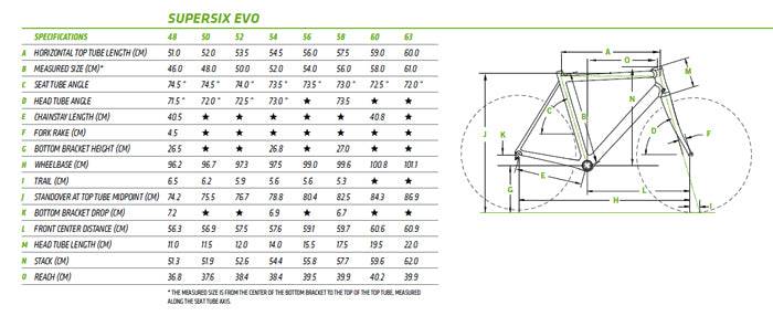 Cannondale Supersix Evo Size Chart Height Cannondale SuperSix EVO