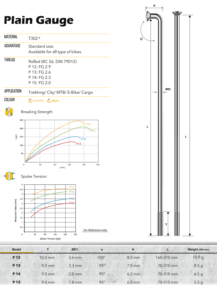Spokes length for best sale 29er