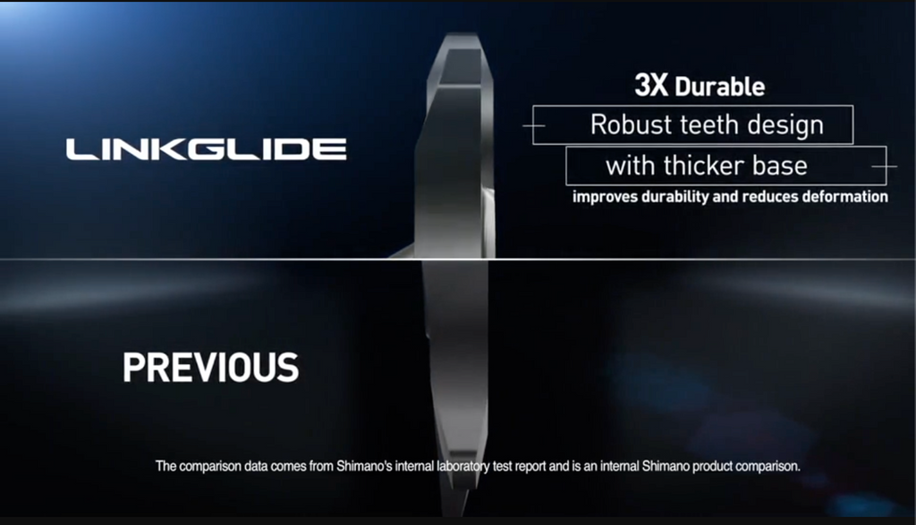 Technology Update: Shimano LINKGLIDE Shifting for Long Lasting cycling performance