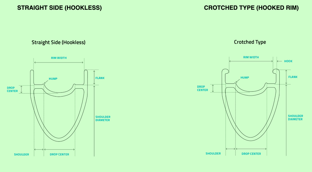 Hookless Rims v/s Hooked Rims - What's it all about?