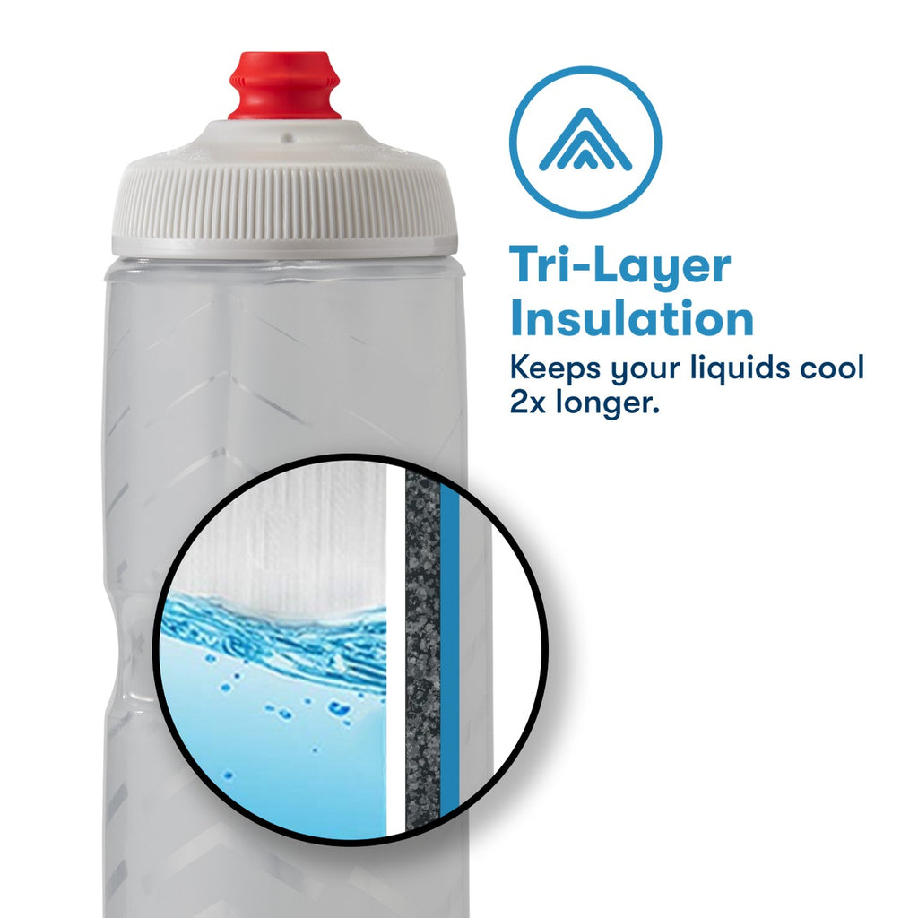 Polar Water Bottles Muck Insulated Shatter Cycling Boutique