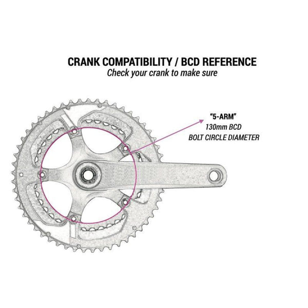Praxis Chainrings | Aero/TT Ring Sets - Cycling Boutique