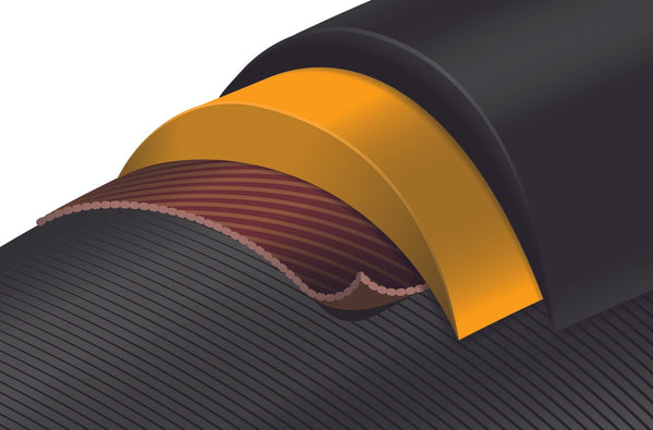 Continental 700c Hybrid/Road Tires | eCONTACT Plus E50, Non Folding (Rigid)