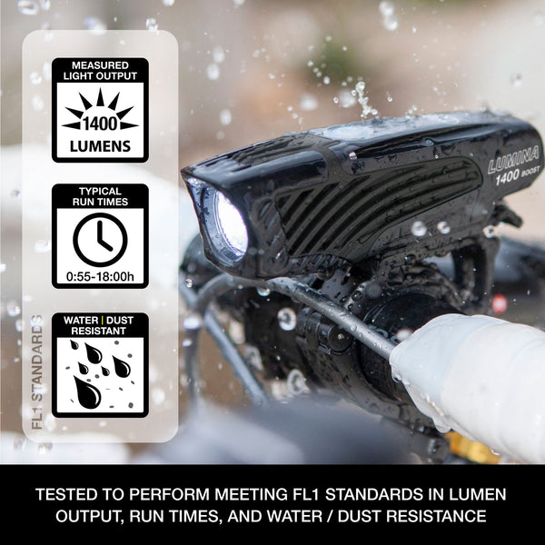 NiteRider USA Front Light | Lumina 1400 Boost