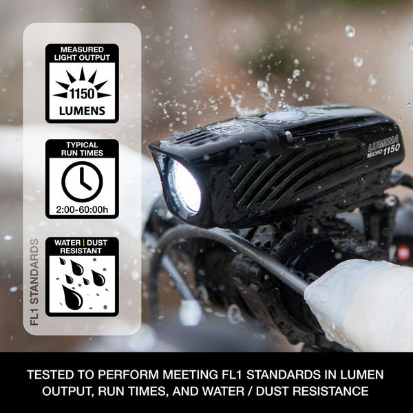 NiteRider USA Front Light | Lumina Micro 1150