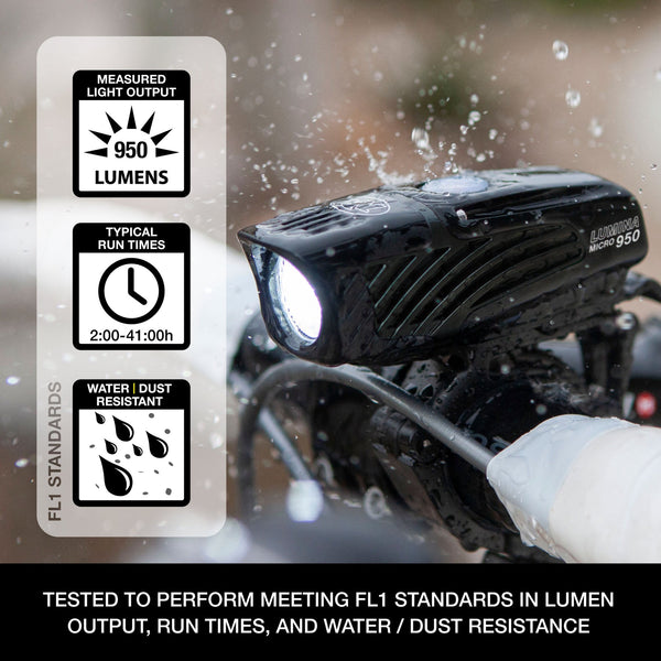 NiteRider USA Front Light | Lumina Micro 950