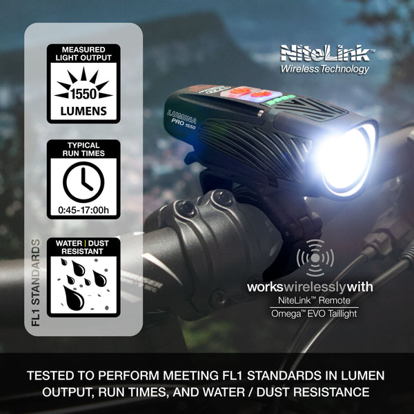 NiteRider USA Front Light | Lumina Pro 1550, with NiteLink