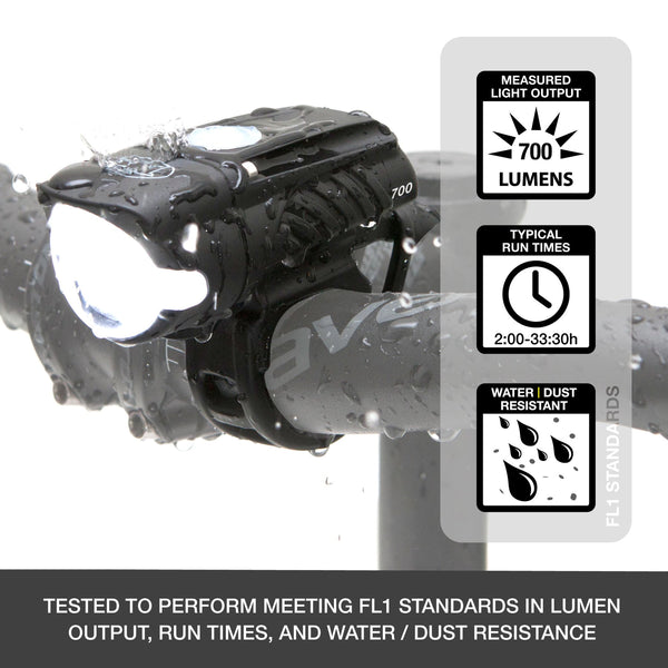 NiteRider USA Front Light | Swift 700