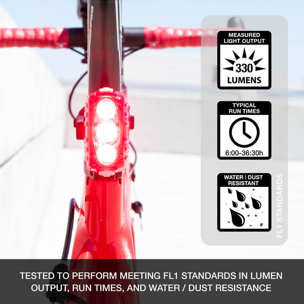 NiteRider USA Rear Light | Omega 330 EVO, USB Rechargeable Taillight with NiteLink