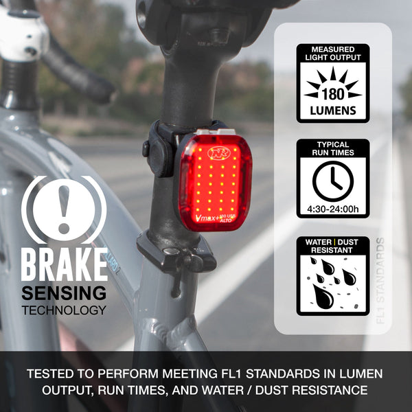 NiteRider USA Rear Light | Vmax+ 180 ALTO, USB Rechargeable Taillight