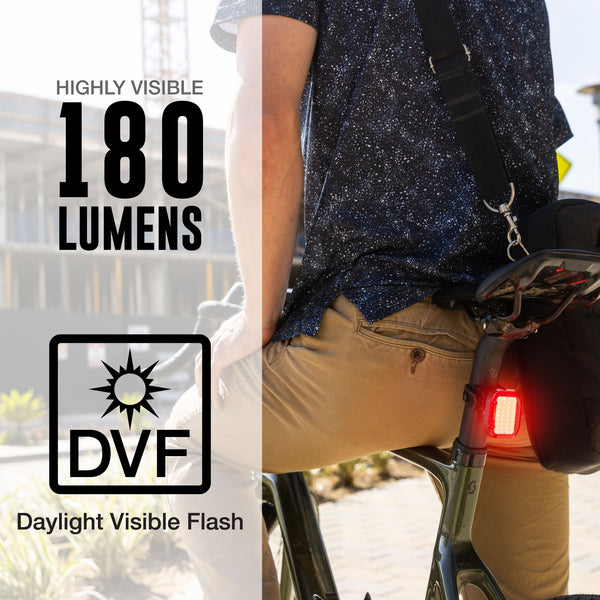 NiteRider USA Rear Light | Vmax+ 180, USB Rechargeable Taillight