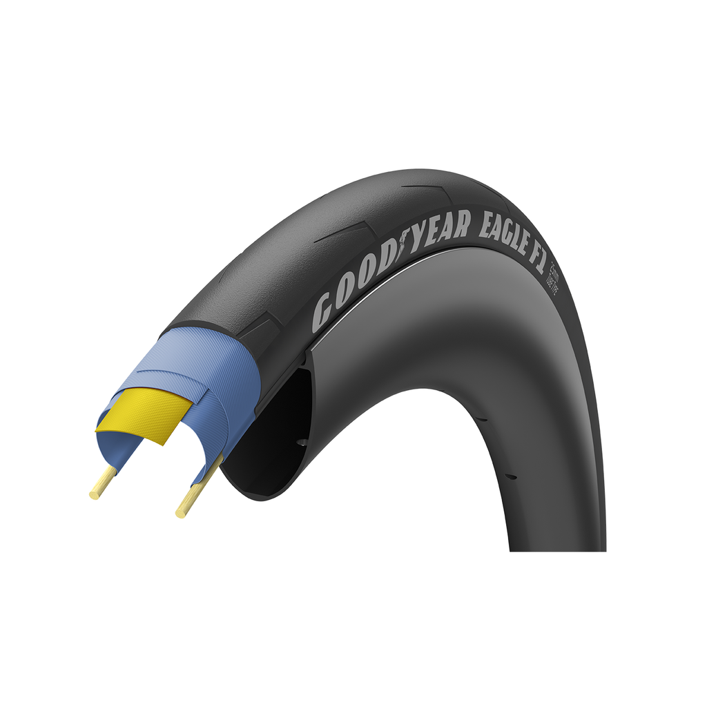 Goodyear | Eagle F1 Sport, Ultra High-Performance, Clincher, Folding