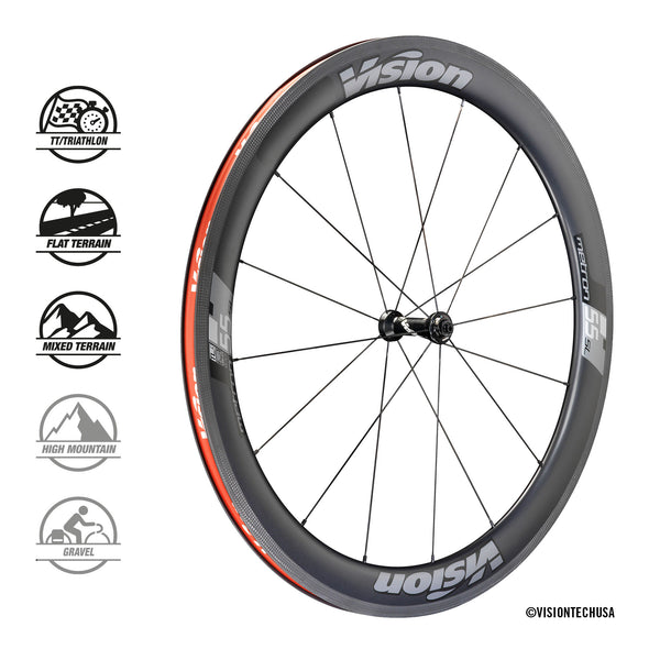 Vision USA Wheelset | Metron 55 SL Carbon Clincher/TL, Rim Brake - Cycling Boutique