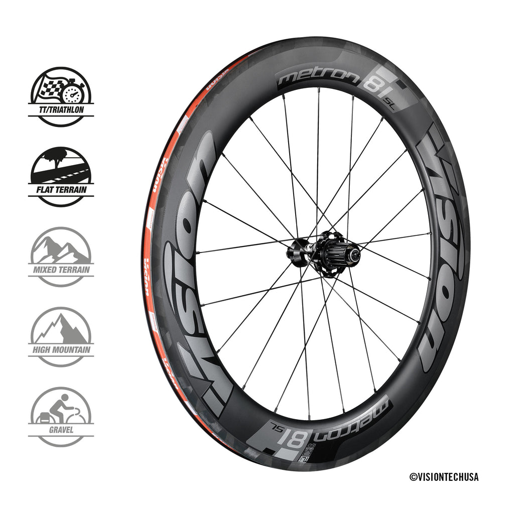 Vision USA Wheelset | Metron 81 SL Carbon Clincher/TL, Rim Brake - Cycling Boutique