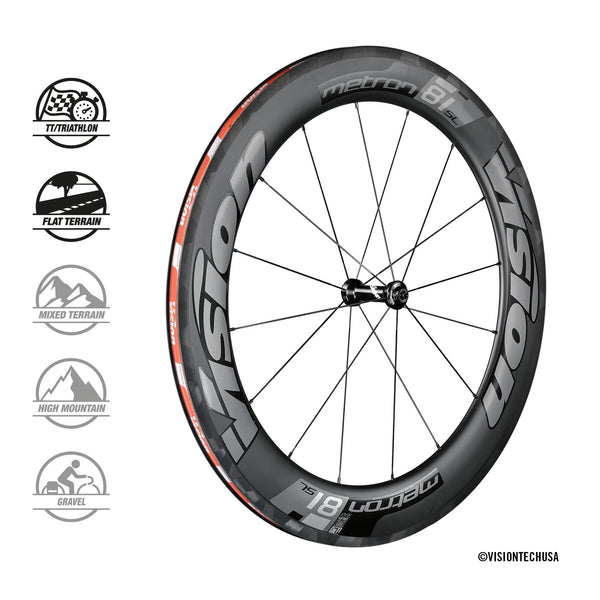 Vision USA Wheelset | Metron 81 SL Carbon Clincher/TL, Rim Brake - Cycling Boutique