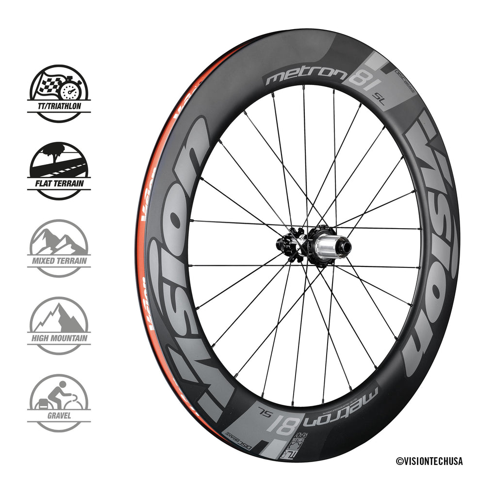 Vision USA Wheelset | Metron 81 SL Carbon, Disc Brake - Cycling Boutique