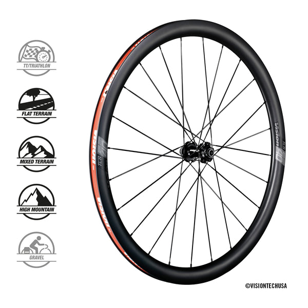 Vision USA Wheelset | SC 40 Carbon, Disc Brake - Cycling Boutique