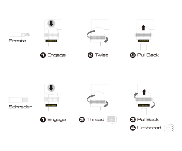Birzman Mini Pump | Apogee | BM14-ZC-MINI - Cycling Boutique
