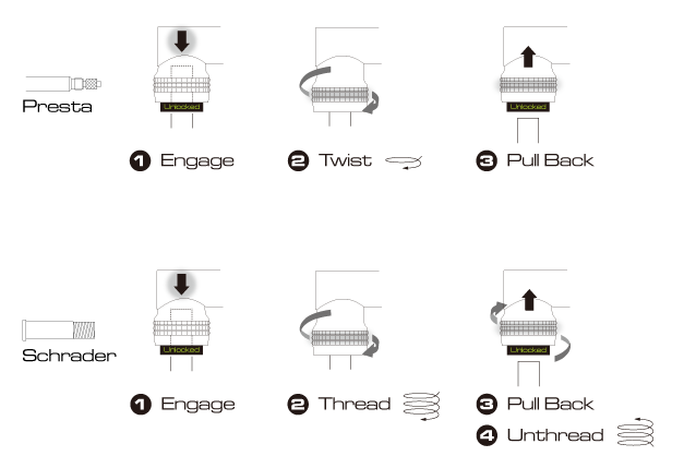 Birzman velocity apogee mg sales