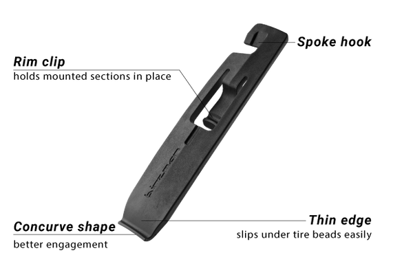 Birzman Tubeless Tire Lever Set 3 Pcs/Set | BM19-WG-K-SET - Cycling Boutique