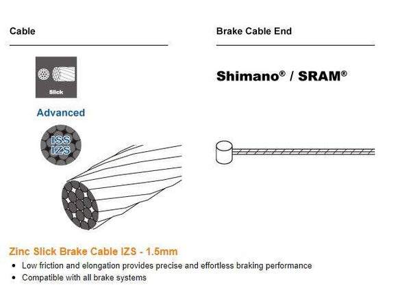 Ciclovation Brake inner cable, Zinc-Slick Cable, Mountain, Shimano/SRAM System. 1.5mm*1700mm, BOX of 100pcs - Cycling Boutique