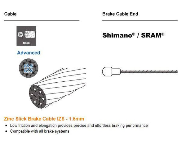 Ciclovation Brake inner cable, Zinc-Slick Cable, Road, Shimano/SRAM System. 1.5mm*1700mm, BOX of 100pcs - Cycling Boutique