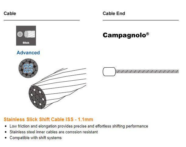 Ciclovation Shift inner cable, Stainless-Slick Cable, Shimano/SRAM System, 1.1mm*2100mm - Cycling Boutique