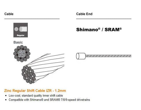 Ciclovation Shift inner cable, Zinc-Regular Cable, Shimano/SRAM System, 1.2mm*2100mm, BOX of 100pcs - Cycling Boutique