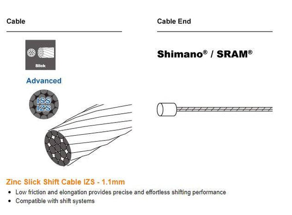 Ciclovation Shift inner cable, Zinc-Slick Cable, Shimano/SRAM System, 1.1mm*2100mm, BOX of 100pcs - Cycling Boutique