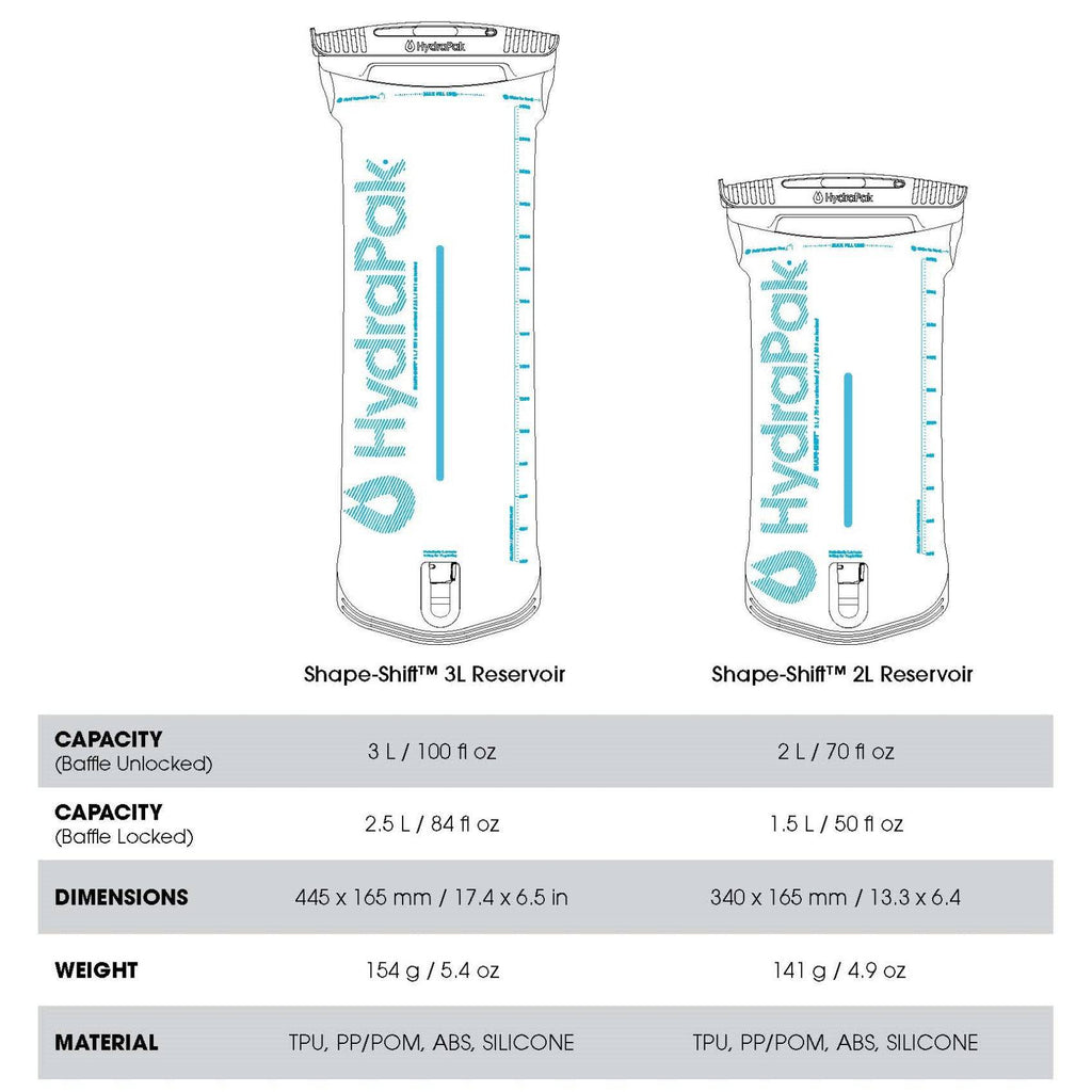 Hydrapak Hydration Pack  Shape Shift Reservoir 3L, Performance