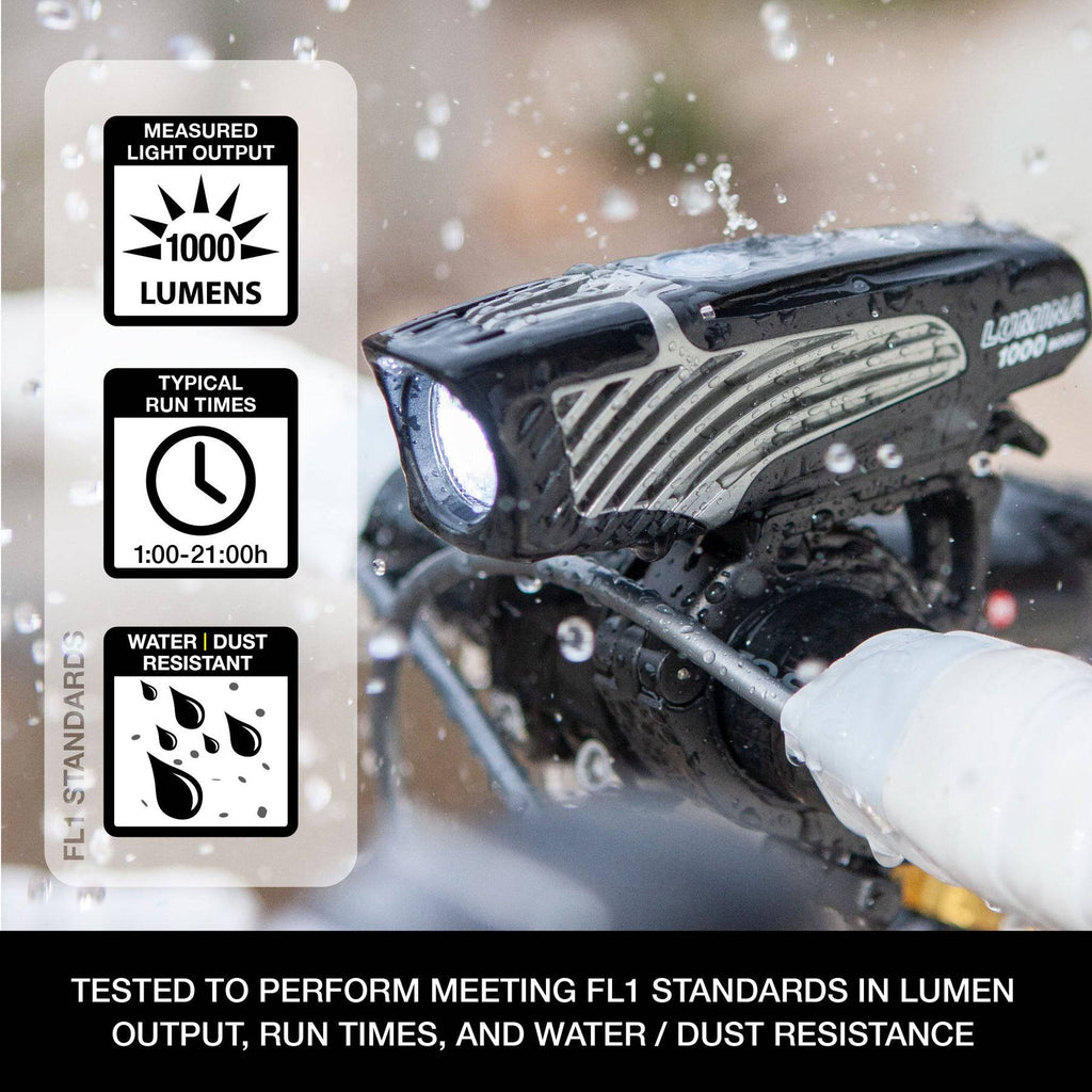 NiteRider USA Front Light Lumina 1000 Boost Cycling Boutique
