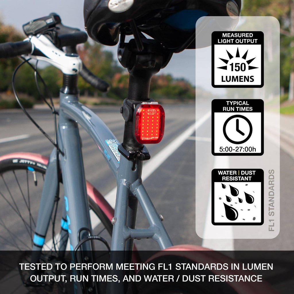 NiteRider USA Light Combo Swift 500 Vmax+ 150 (Front Rear